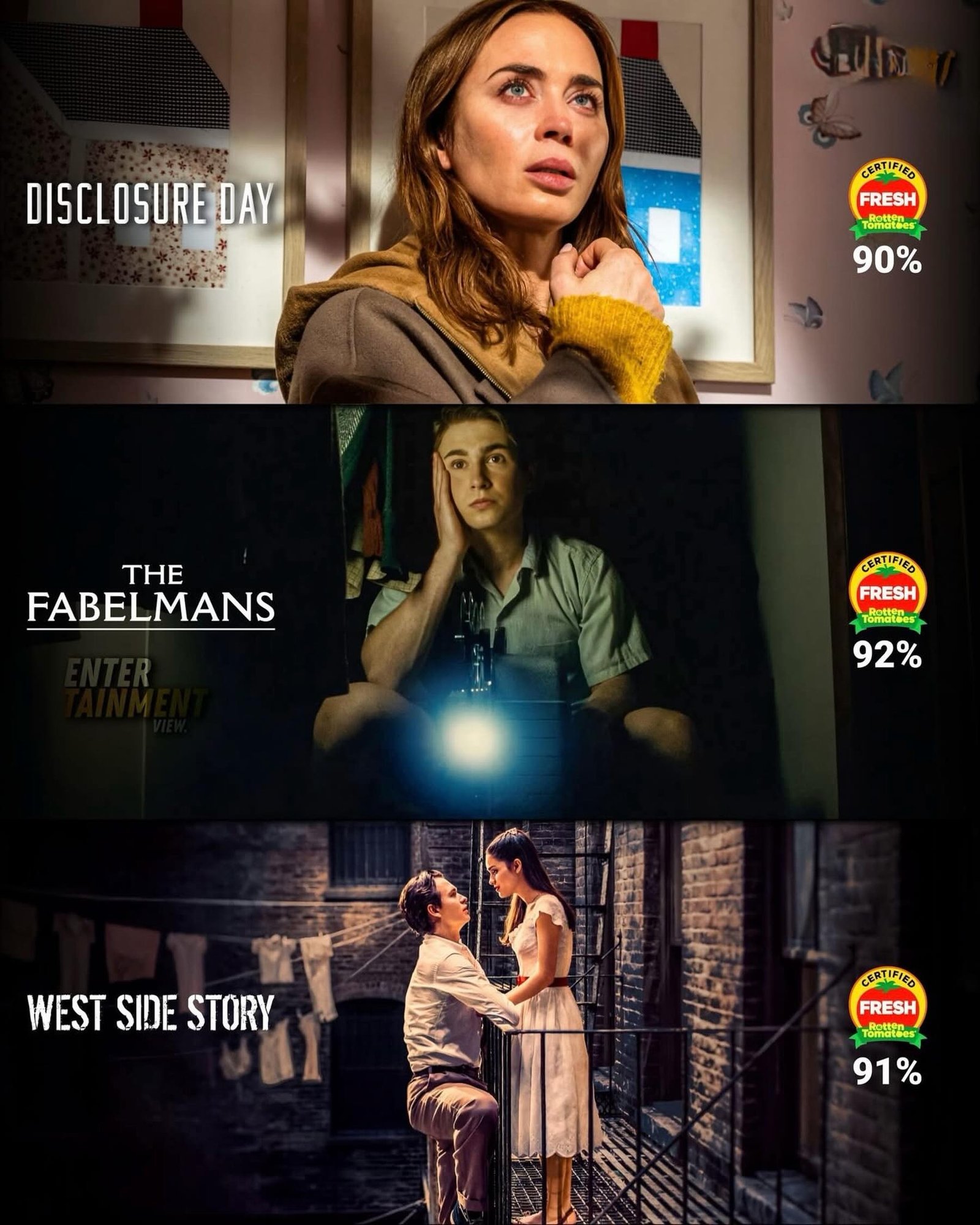 Photo by Universo 42 on June 16, 2026. May be an image of poster and text that says 'DISCL DISCLOSURE DAY CERTIFIED FRESH Tomdibes 90% THE FABELMANS CARTIFIED 中ク FRESH Tamaiber 92% WESTSIDESTORY WEST SIDE STORY CERTIFIED FRESH မမြိမ Tomaides 91% 91%'.