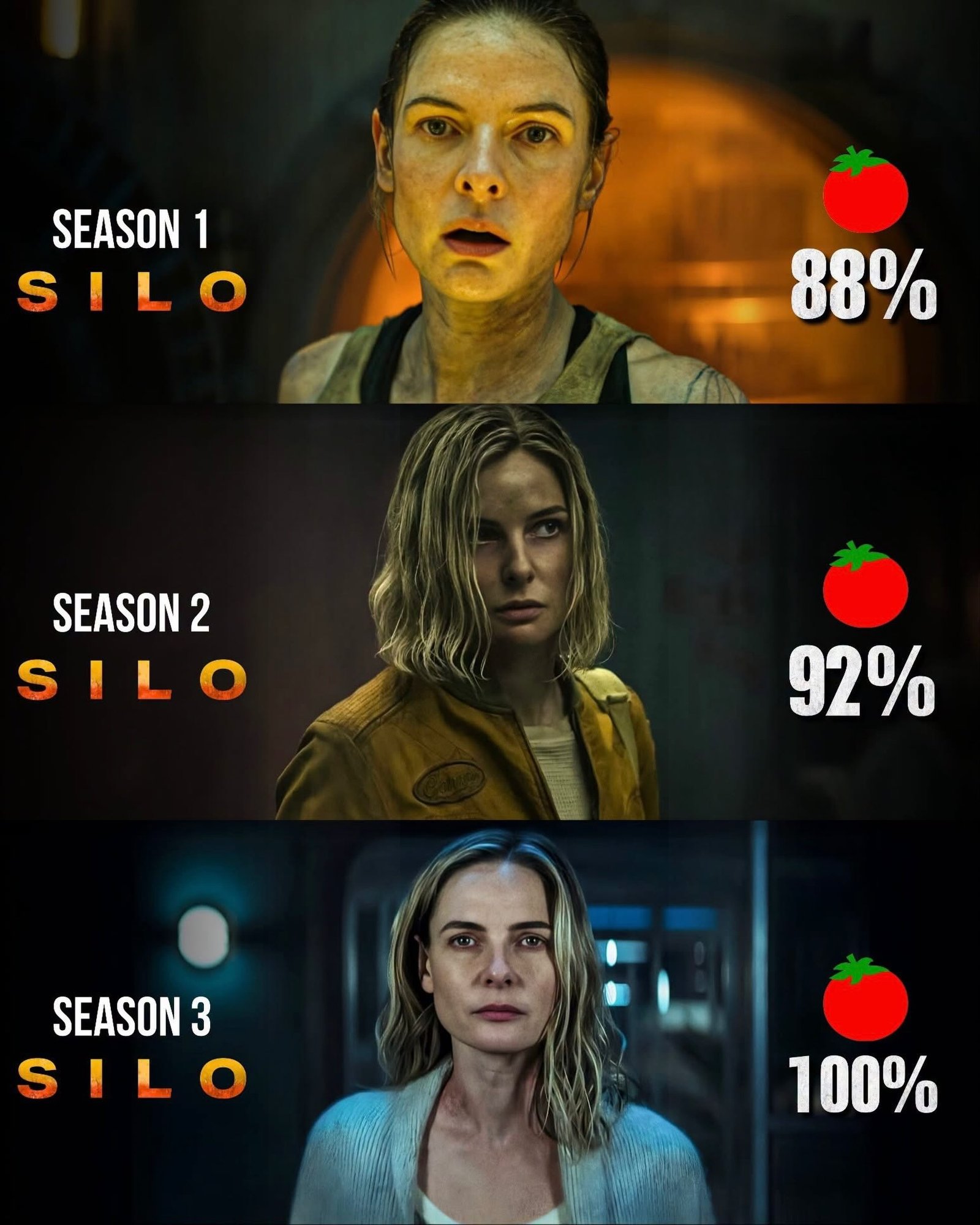 Photo by Universo 42 on July 02, 2026. May be an image of poster and text that says 'SEASON 1 SILO 88% SEASON SEASON2 2 SILO 1 92% SEASON 3 SILO 100%'.