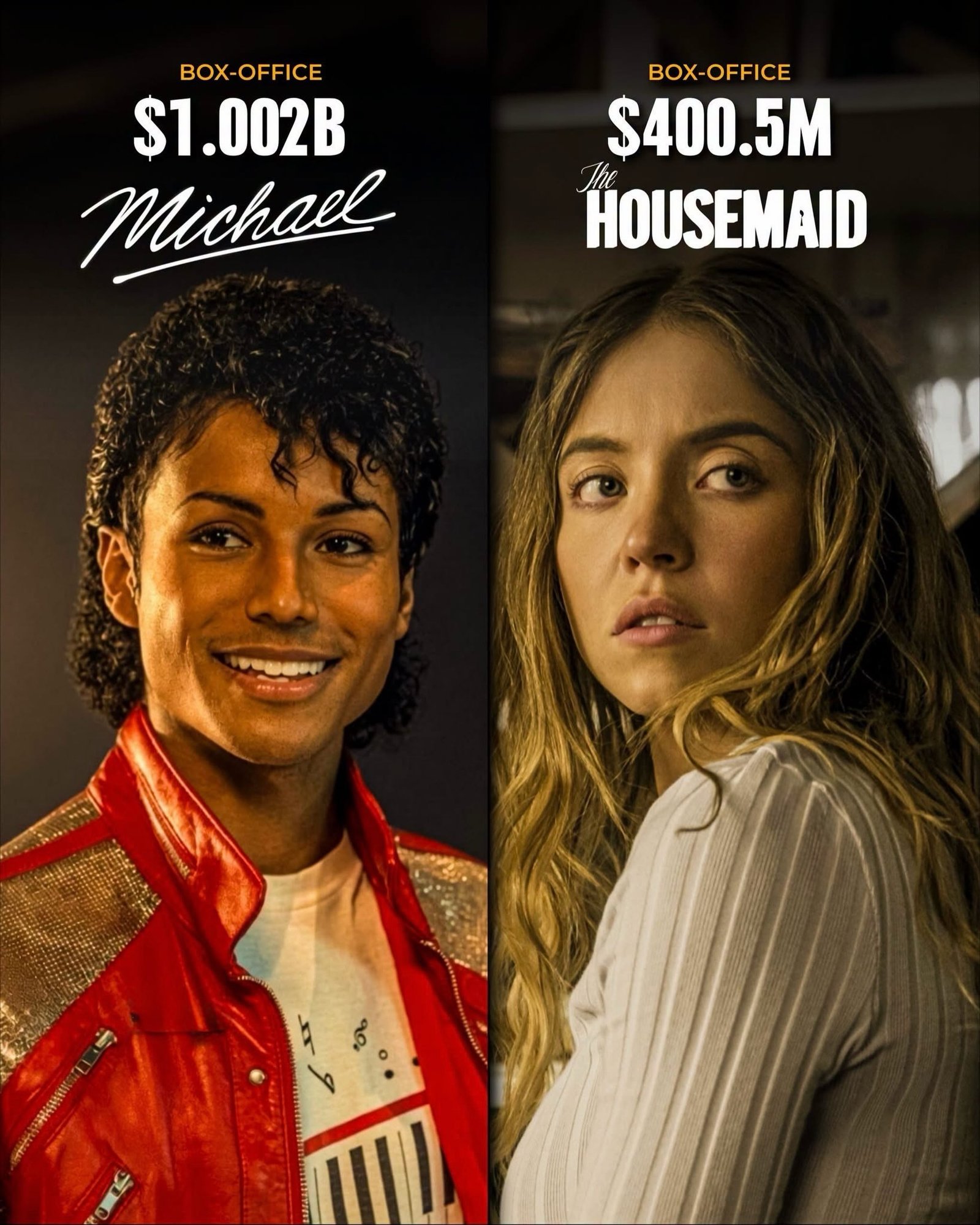 Photo by Universo 42 on July 15, 2026. May be an image of ‎poster and ‎text that says '‎BOX-OFFICE $1.002B Michadl BOX-OFFICE $400.5M HOUSEMAID កមលឃខនុ عمد જ.‎'‎‎.