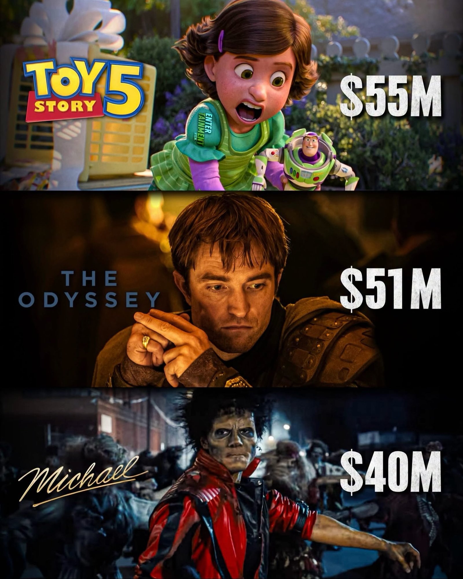 Photo by Universo 42 on July 22, 2026. May be an image of poster, lego and text that says 'TOV5 STORY $55M ODYSSE $51M Michadl $40M'.