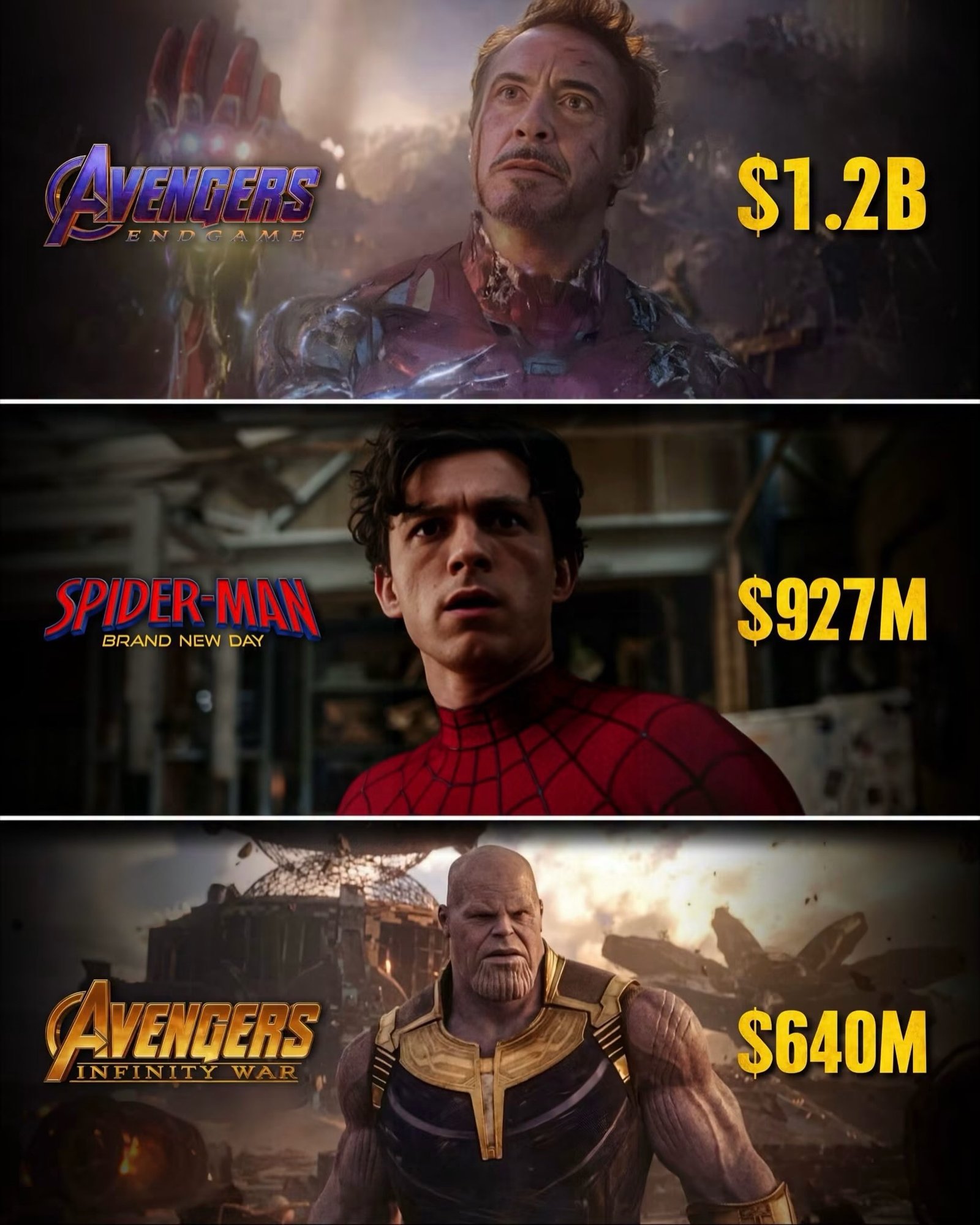 Photo by Universo 42 on August 04, 2026. May be an image of vulture, poster and text that says 'AVENREDS $1.2B SPIDER-MAN BRANDNEWDAY BRANDNEW SPIDER MAN DAY DAY BRAND NEW $927M AVENGERS INFINITY NITY W WAR $640M'.