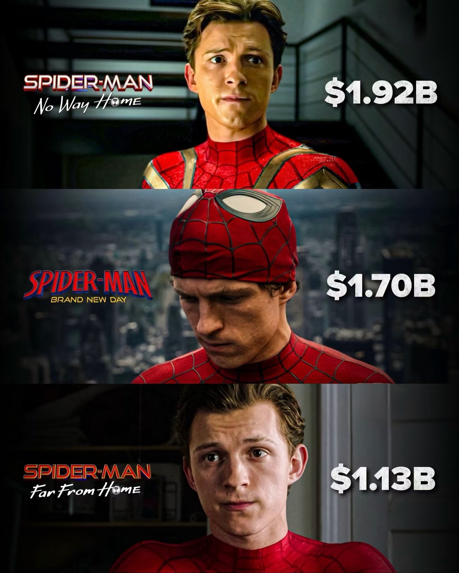 Photo by Universo 42 on August 14, 2026. May be an image of vulture, Superman, poster and text that says 'SPIDER-MAN NoWayHame No Way H HOME ME $1.92B SPIDER MAN BRAND NEW SPIDER-MAN BRANDNEWDAY DAY $1.70B SPIDER SPIDER-MAN -MAN FarFromHamE Far From HamE $1.13B'.