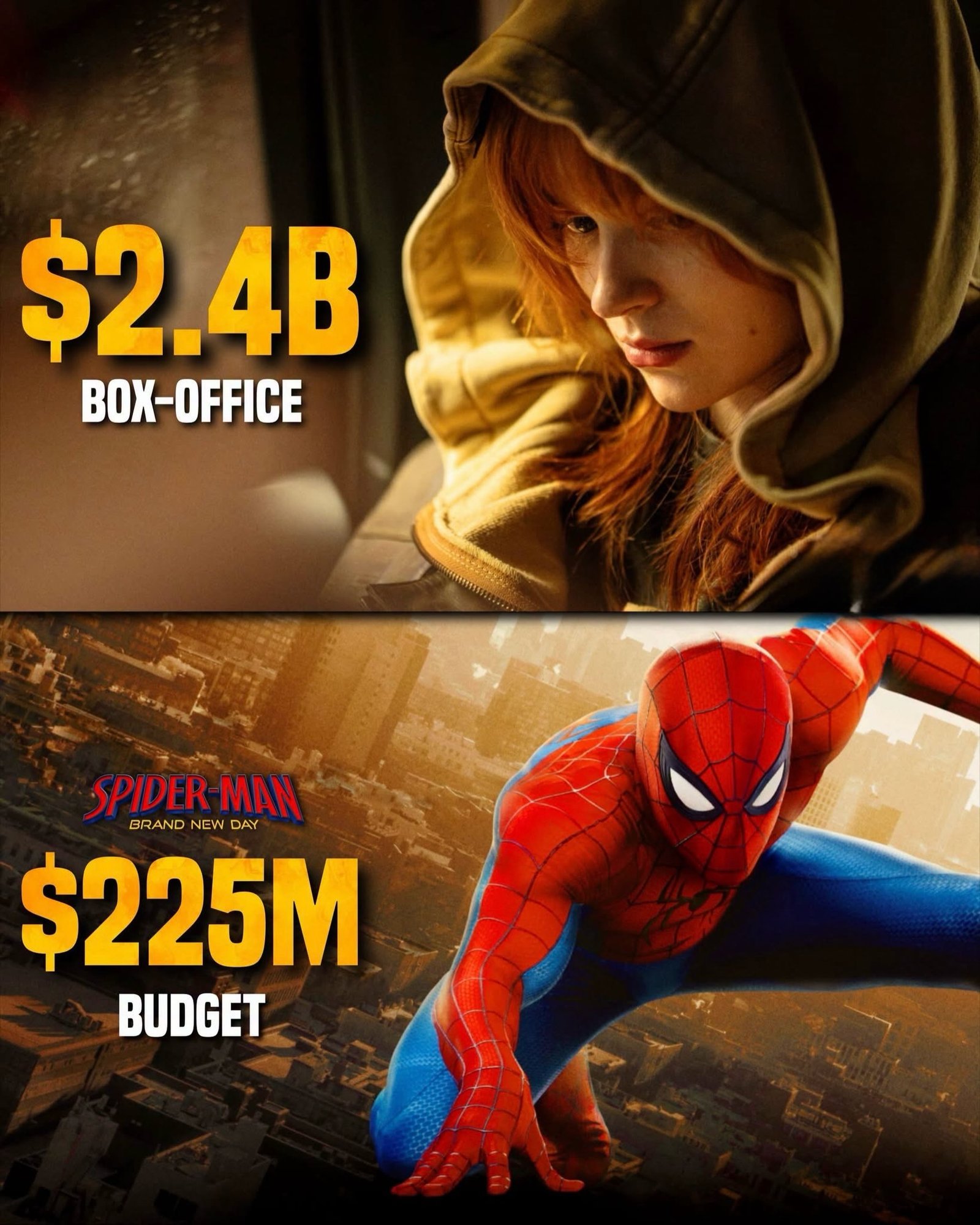 Photo by Universo 42 on September 10, 2026. May be an image of text that says '$2.4B OX- BOX-OFFICE OES ኢስስስትየርዓው SPIDER SPIDER-MAN MAN BRAND NEW DAY $225 BUDGET'.